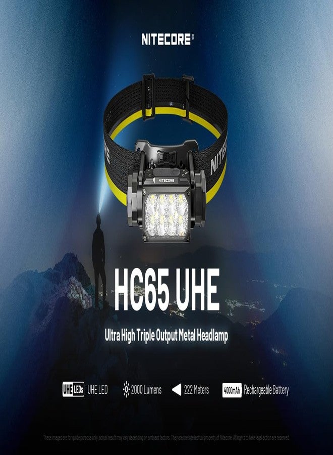 Nitecore HC65 UHE Headlamp, 2000 Lumen Max Heavy Duty Metal, USB-C Rechargeable with White, Red, and Reading Lights for Camping, Hiking, Hunting, and Industrial Works with LumenTac Organizer (Black) - Image 2